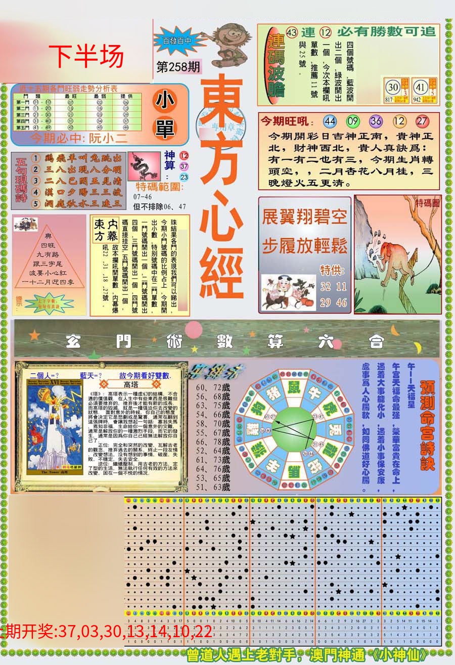 (新版)东方心经A
